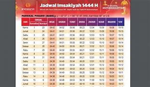 Depo77 Buka Sekarang 2024 Hari Ini